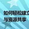 如何轻松建立局域网共享，实现高效文件传输与资源共享