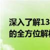 深入了解139youx：一款新兴社交媒体平台的全方位解析