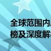 全球范围内质量最佳的笔记本电脑品牌TOP榜及深度解析