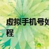 虚拟手机号如何接收验证码？全面解析接收流程