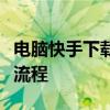 电脑快手下载全攻略：极速掌握安全下载安装流程