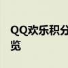 QQ欢乐积分系统详解：获取、使用与福利一览