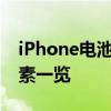 iPhone电池更换费用全解析：价格及影响因素一览