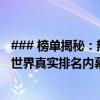 ### 榜单揭秘：热门外挂网站排行榜大解密！深入了解外挂世界真实排名内幕