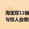 淘宝双11销售额数据大揭秘：历年增长趋势与惊人业绩报告