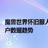 魔兽世界怀旧服人口普查报告（2021版）深度解析游戏内用户数据趋势