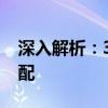 深入解析：3080显卡的性能、特点与最优搭配