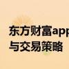 东方财富app投资指南：最新动态、使用教程与交易策略