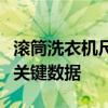 滚筒洗衣机尺寸详解：选购前必须了解的几个关键数据