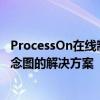 ProcessOn在线制图工具：高效绘制流程图、思维导图与概念图的解决方案