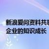 新浪爱问资料共享：打造一站式知识共享平台，助力个人与企业的知识成长