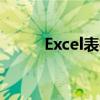 Excel表格调整行高的方法与步骤