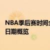 NBA季后赛时间全面解析：赛事安排、赛程安排与关键比赛日期概览