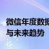 微信年度数据报告：揭示中国社交生态的发展与未来趋势