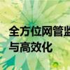 全方位网管监控软件：实现网络管理的智能化与高效化