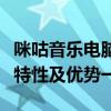 咪咕音乐电脑版下载全攻略：安装步骤、功能特性及优势一览