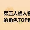 第五人格人物实力排名大揭秘，探究最受欢迎的角色TOP榜！