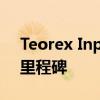 Teorex Inpaint 4.3：图像修复与编辑的新里程碑