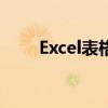 Excel表格中如何轻松实现文本换行