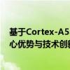 基于Cortex-A53架构的高效性能：解析新一代处理器的核心优势与技术创新趋势