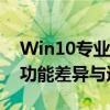 Win10专业版与工作站版的区别：深度解析功能差异与适用场景