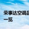 荣事达空调品质解析：性能、功能及用户评价一览