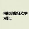 揭秘购物狂欢季：京东618与双11哪个更便宜？深度解析与对比。