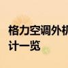 格力空调外机尺寸详解：规格、型号与外观设计一览