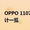 OPPO 1107手机深度解析：功能、性能与设计一览