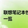 联想笔记本性能与品质深度解析：优势与不足一览