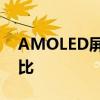 AMOLED屏幕与OLED：技术差异与特点对比