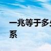 一兆等于多少kb？详细解析内存单位转换关系