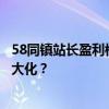 58同镇站长盈利模式深度解析：如何提升收益并实现盈利最大化？