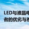 LED与液晶电视：哪个更胜一筹？全面解析两者的优劣与差异