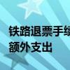 铁路退票手续费详解：规定、原因及如何避免额外支出