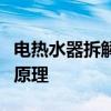 电热水器拆解图：深入了解其内部构造与工作原理