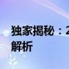 独家揭秘：2019热门电视盒子App破解版全解析