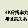 4K分辨率究竟是多少像素？全面解析分辨率与像素关系