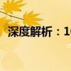 深度解析：100寸屏幕技术革新与市场应用