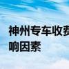 神州专车收费标准详解：价格、费用组成及影响因素