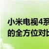 小米电视4系列区别详解：功能、性能与尺寸的全方位对比