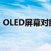 OLED屏幕对眼睛的影响：是否会伤害眼睛？