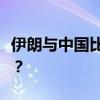 伊朗与中国比赛直播：文化碰撞还是体育对决？