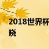 2018世界杯小组赛激烈角逐，积分榜排名揭晓