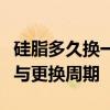 硅脂多久换一次才合适？解读导热硅脂的寿命与更换周期