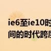 ie6至ie10时代的浏览器历程：回忆与创新之间的时代跨度探索