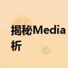 揭秘Media Encoder：专业媒体编码工具解析