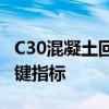 C30混凝土回弹值详解：了解混凝土强度的关键指标