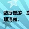 数据漫游：应该开启还是关闭？一篇文章帮你理清楚。