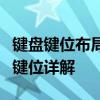 键盘键位布局图片大全：从标准到定制键盘的键位详解